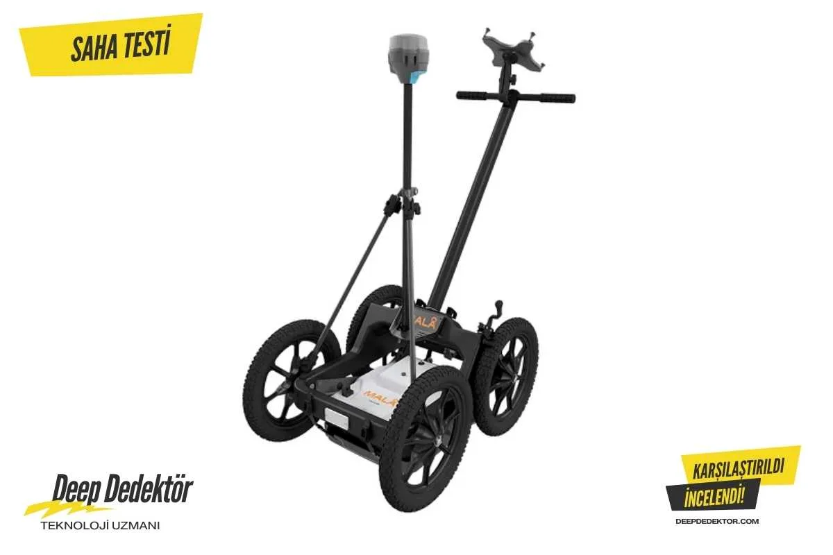 yalova-mala-easy-locator-core