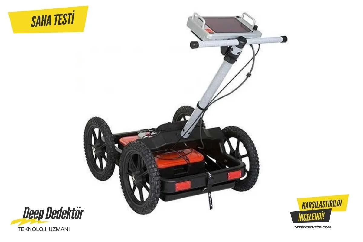 yalova-mala-easy-locator-widerange