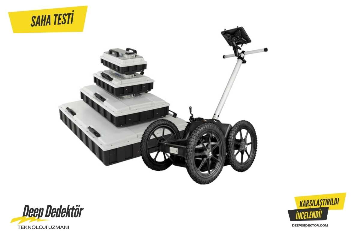 Yalova MALA Ground Explorer GX ürün görseli